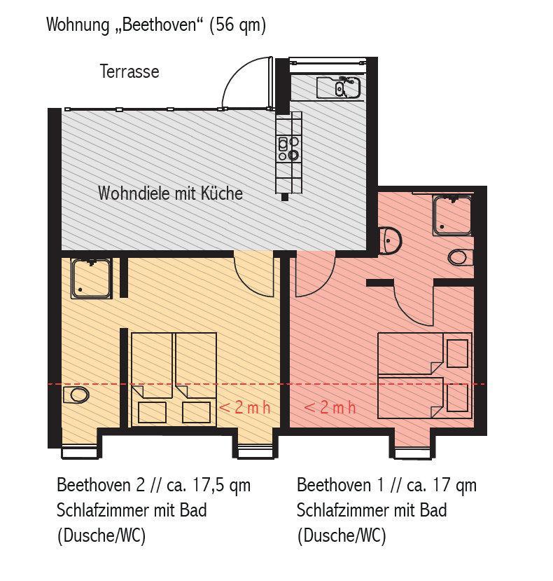 "Goethezimmer" - Auf Dem Dach Der Notenbank Weimar  Luaran gambar