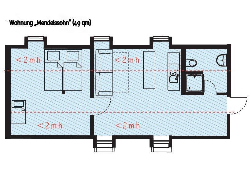 "Goethezimmer" - Auf Dem Dach Der Notenbank Weimar  Luaran gambar