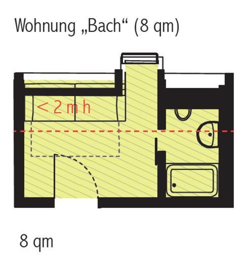 "Goethezimmer" - Auf Dem Dach Der Notenbank Weimar  Luaran gambar